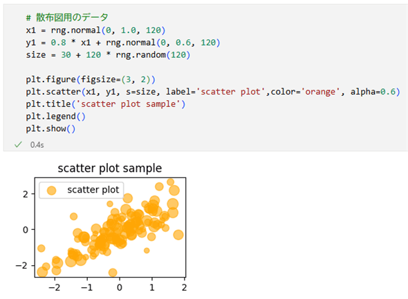 ���s����