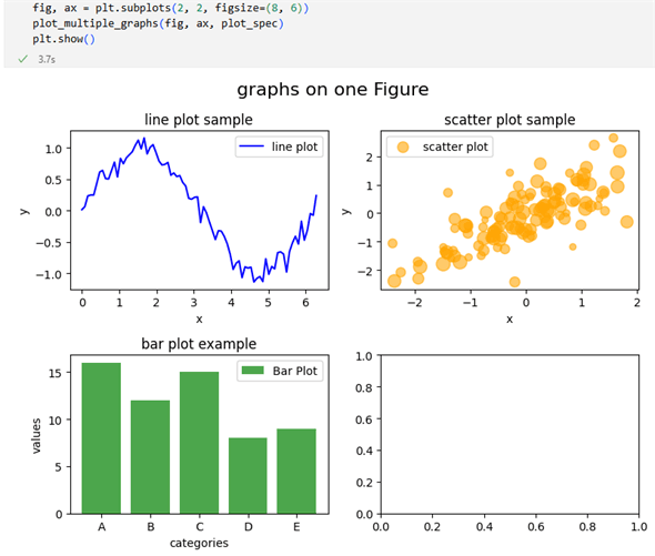 ���s���ʁB�f�[�^���Z�b�g�A�b�v����plot_multiple_graph�֐����Ăяo���΁A�����I��3�̃O���t���`�����