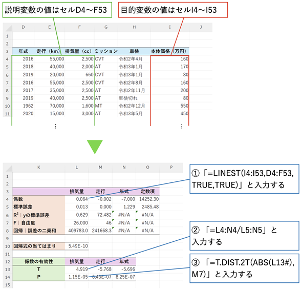 ��A���̌W���̗L���������肷��