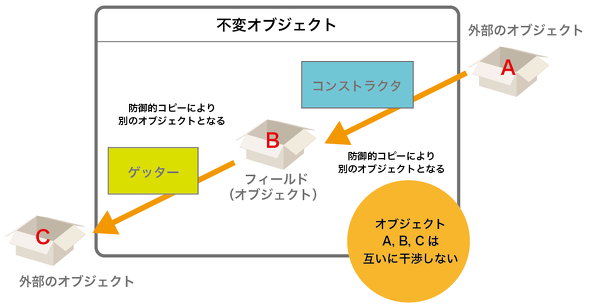 �}9�@�h��I�R�s�[