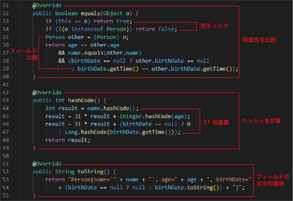 �}10�@�������ꂽPerson.java�̃R�[�h�i�I�[�o�[���C�h���ꂽ���\�b�h�̂݁j