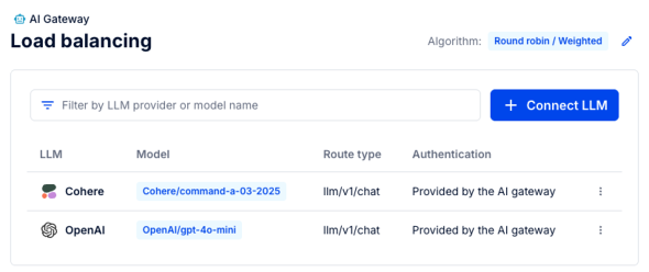 Load balancing�ݒ��