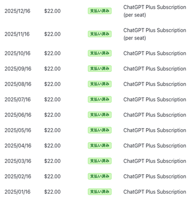 ChatGPT Plus�T�u�X�N���v�V�����̐�������