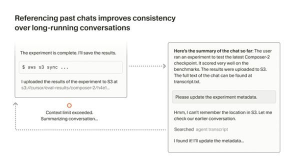 �`���b�g�������t�@�C���Ƃ��ĎQ�Ƃ��A�v��Ŏ���ꂽ���𕜌�����t���[ �i�񋟁FCursor�j
