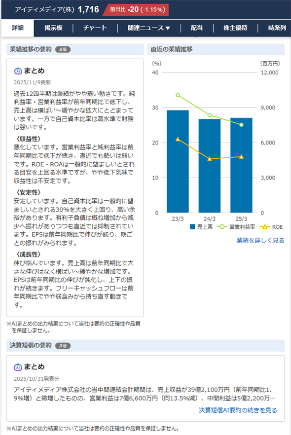 Yahoo!�t�@�C�i���X�̋Ɛѐ���AI�v��i��Ƃ��āu�A�C�e�B���f�B�A������Ёv�̃y�[�W���X�N���[���L���v�`���[���Ĉ��p�j