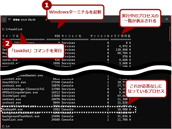 �u�����Ȃ��v�v���Z�X�������I������i2�j