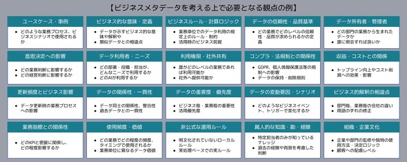 �r�W�l�X���^�f�[�^�̃C���[�W