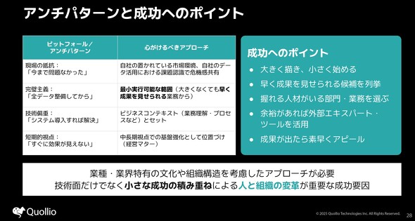 �r�W�l�X���^�f�[�^�����ɂ�����A���`�p�^�[���Ɛ����ւ̃|�C���g