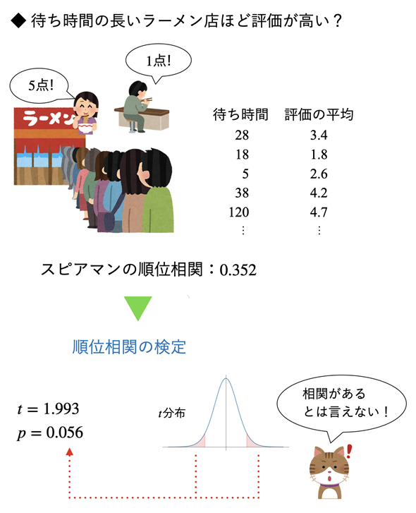 ���ʑ��ւ̌���