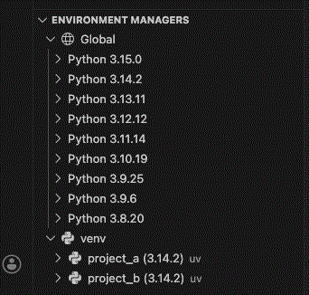 �mEnvironment Managers�n�r���[