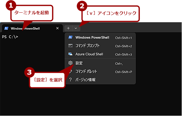 �u�Ǘ��Ҍ����v�Ŏ��s����v���t�@�C�����쐬����i1�j