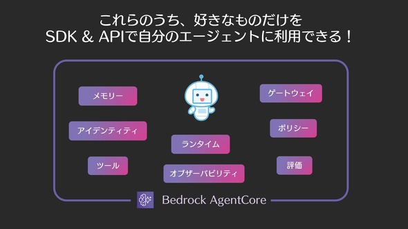 �i��c���̍u���������j