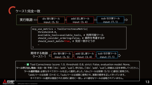 �i�˓c���̍u���������j