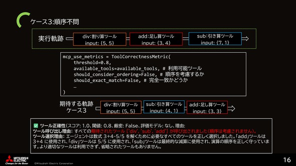 �i�˓c���̍u���������j