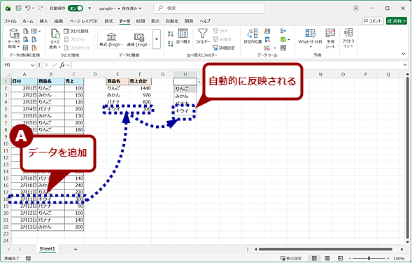 �h���b�v�_�E�����X�g���쐬����i4�j