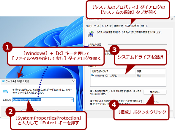 �����|�C���g���쐬����i1�j