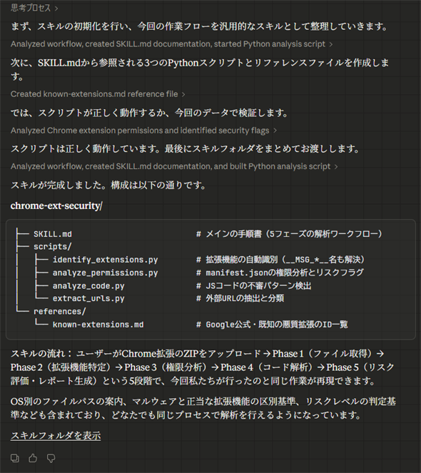 �}6�@Cowork����Ǝ菇����ɃX�L�����쐬������