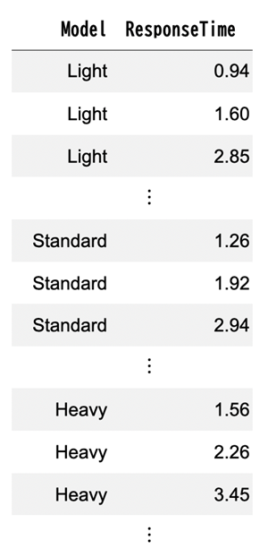 �����O�t�H�[�}�b�g�̃f�[�^