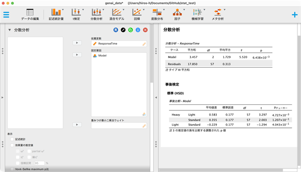 JASP�ł̈ꌳ�z�u���U���̗͂�