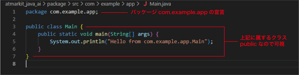 �}6�@�p�b�P�[�W��錾����R�[�h