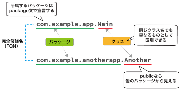 �}11�@�p�b�P�[�W