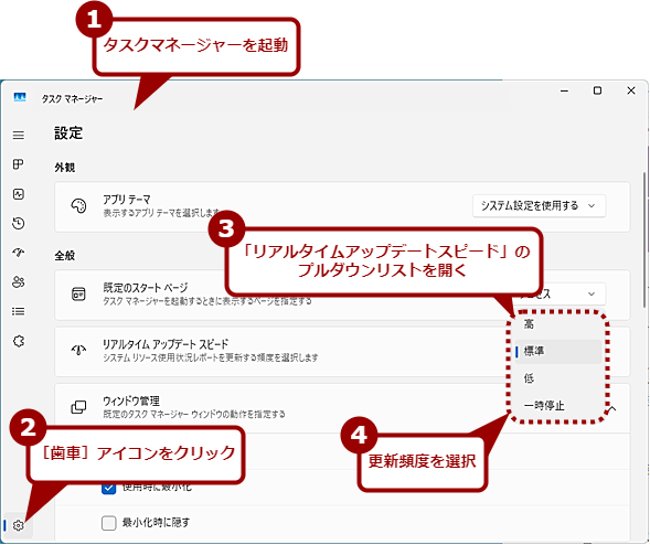 �m�p�t�H�[�}���X�n�^�u�̍X�V�p�x�𒲐�����i1�j