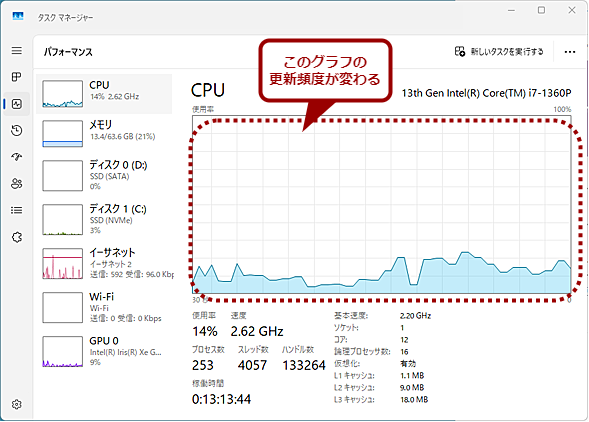 �m�p�t�H�[�}���X�n�^�u�̍X�V�p�x�𒲐�����i2�j