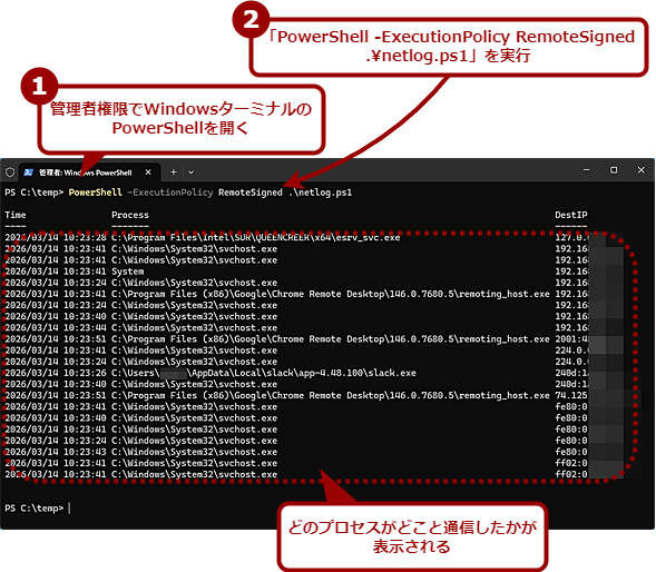 �s�R�ȊO���ʐM���m�F����