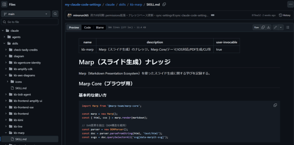 �X�L���̃C���[�W�i��c����GitHub���|�W�g���qminorun365/my-claude-code-settings�r���j