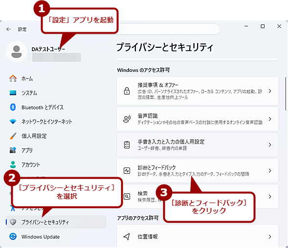 �f�f�f�[�^�̑��M���ŏ����ɗ}����i1�j