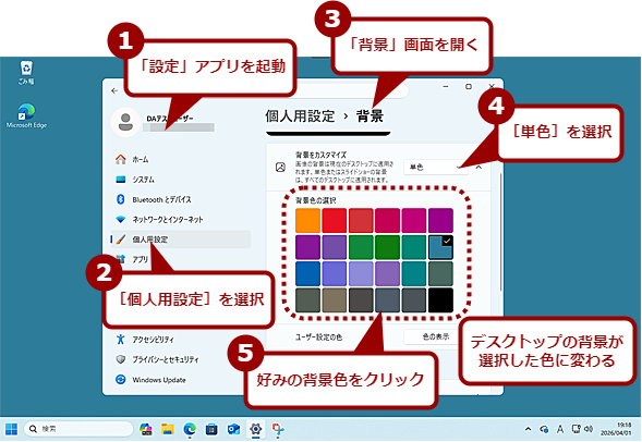 �f�X�N�g�b�v�̔w�i��ύX����