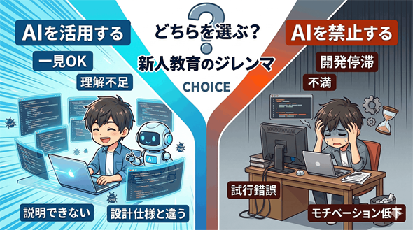 2026�N�̐V�l���炪���ʂ���uAI���p�̃W�����}�v