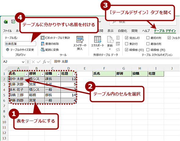 �\���e�[�u���ɂ��āu�z��v���e�[�u�����Ŏw�肷��i1�j