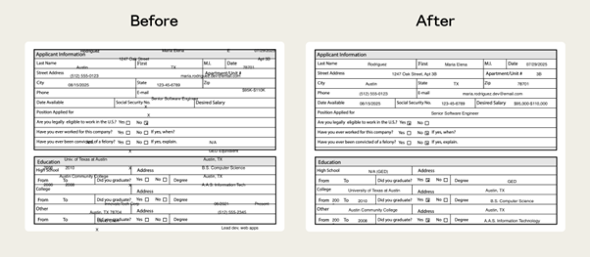 skill-creator�̕]���@�\�����p����PDF�X�L�������P������B���iBefore�j�ł̓t�H�[���ւ̑Ή����s���S���������A�E�iAfter�j�ł͐��m�Ȉʒu�Ƀe�L�X�g�����͂���Ă���i�񋟁FAnthropic�j