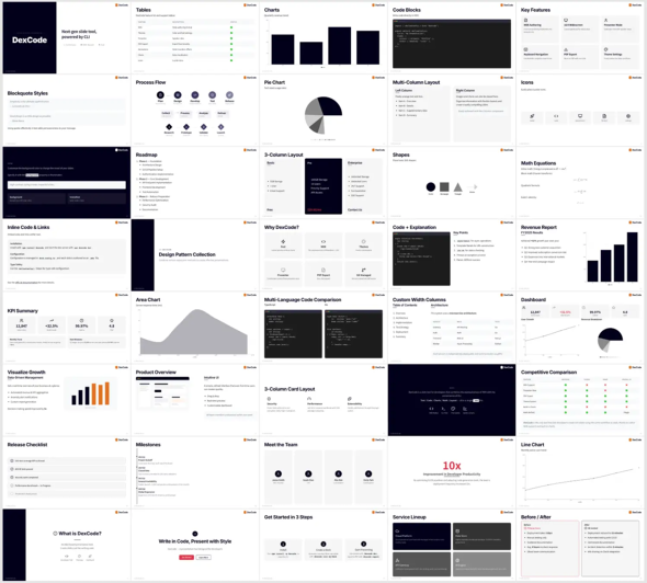 �CDexCode���W�����ڂ���X���C�h�R���|�[�l���g�̈ꗗ�B�\�A�`���[�g�A�R�[�h�u���b�N�A��r�\�A���[�h�}�b�v�ȂǖL�x�ȃ��C�A�E�g�������ɗ��p�ł���i�񋟁F�R�[���j