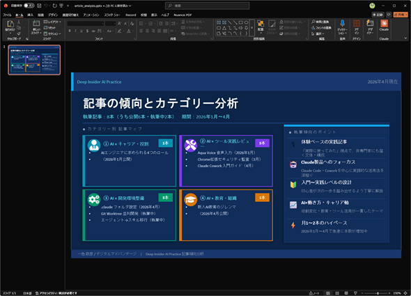 �}4�@�����t�H���_�̏��𓝍����č쐬���ꂽ�����̗�