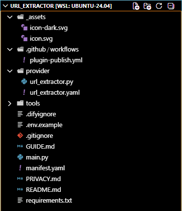 �}1�@�쐬���ꂽ�v���O�C���̃f�B���N�g���\��