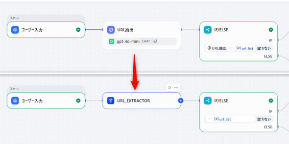 �}6�@LLM�m�[�h��URL���o�c�[���ɒu������