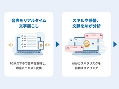 �u���̌��t�A�J�X�n�������H�v��AI�Ō��m�@��b�̃e�L�X�g���ŏؐՂ��c��