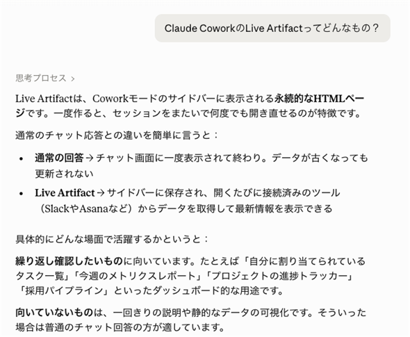 Live Artifact�Ƃ́H