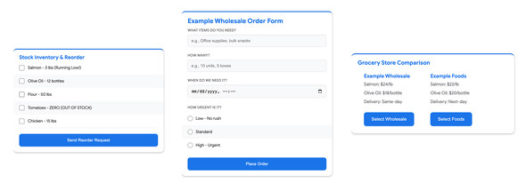 A2UI�Ő������ꂽ3��ނ�UI�i�݌Ƀ`�F�b�N���X�g�A�����t�H�[���A�T�v���C���[��r�j�i�񋟁FGoogle�j