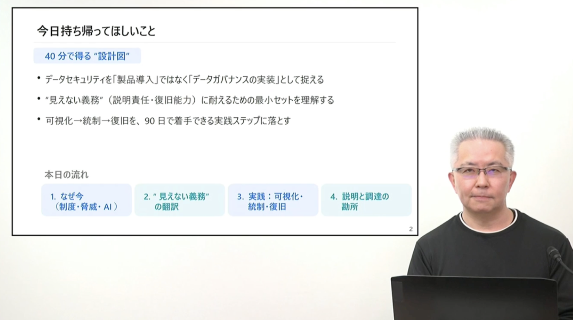 画像が削除されました