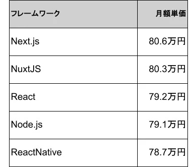 �摜