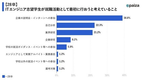 �摜