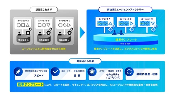 �摜