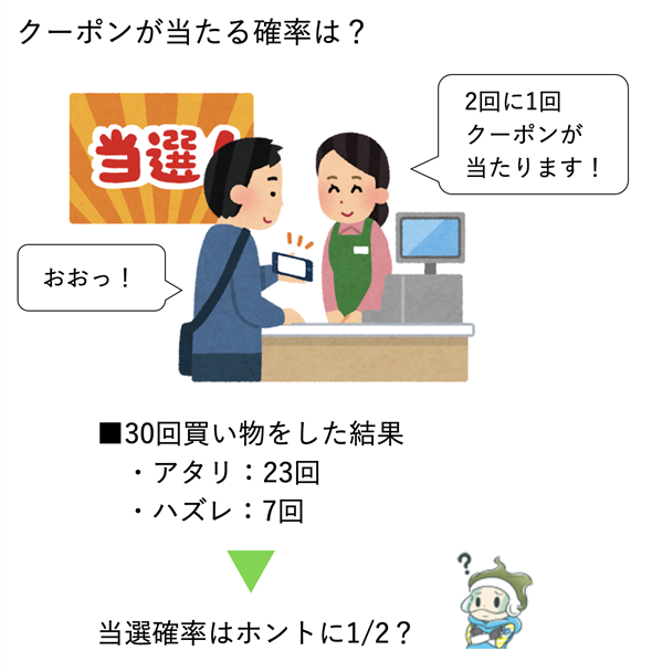�N�[�|���̓��I�m��