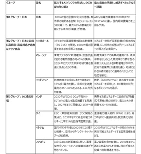 �摜