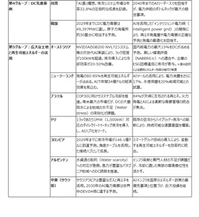 �摜