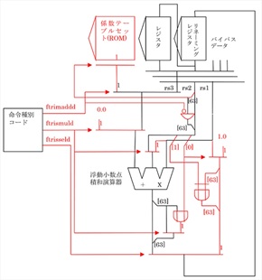 �摜