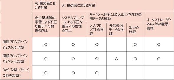 �摜